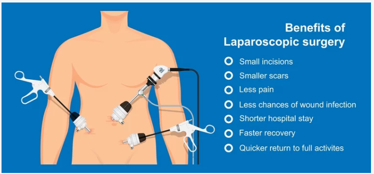 Laparoscopic Surgeon in Tardeo